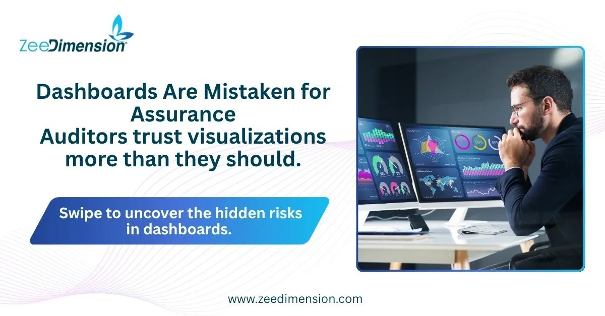 Dashboards Are Mistaken for Assurance