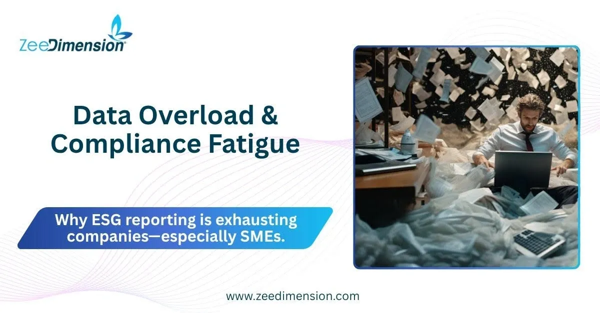 Data Overload & Compliance Fatigue