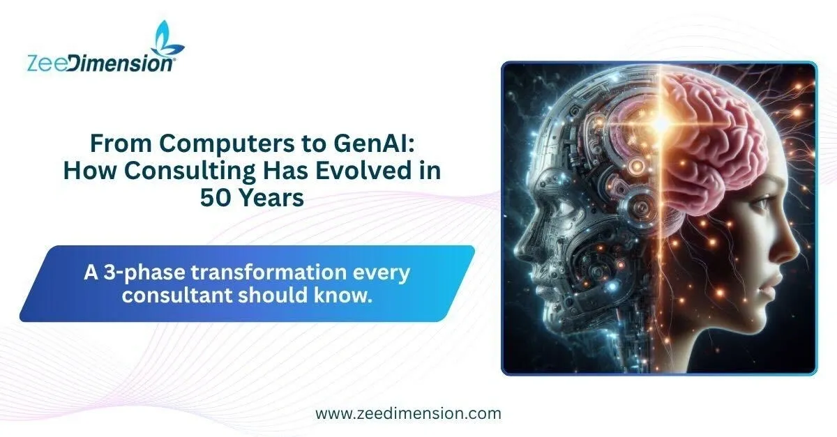 From Computers to GenAI: How Consulting Has Evolved in 50 Years