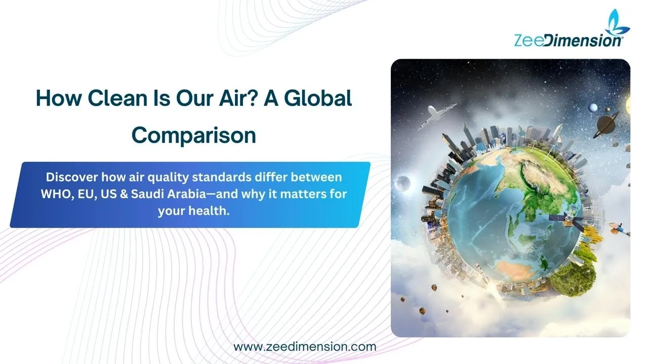 How Clean Is Our Air? A Global Comparison