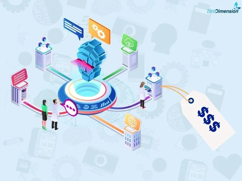 Why Are Large Language Models (LLMs) So Costly?