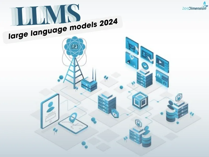 Large Language Models (LLMs) in 2024