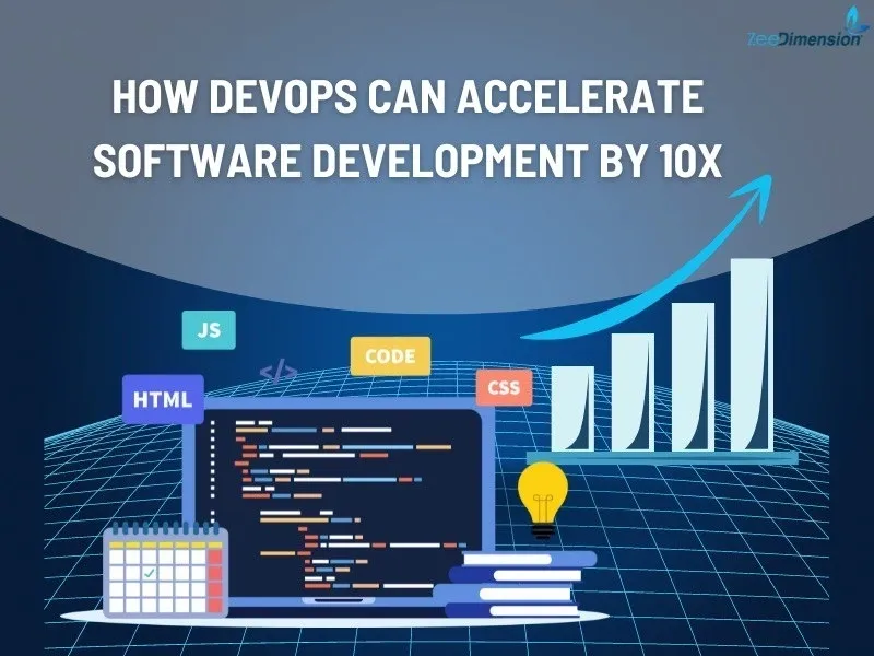 How DevOps Can Accelerate Software Development by 10x