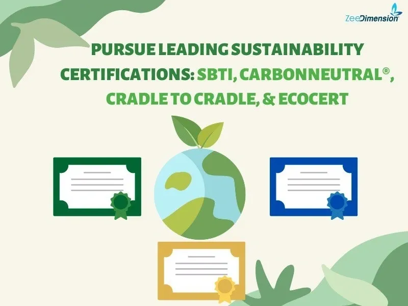 Pursue Leading Sustainability Certifications.