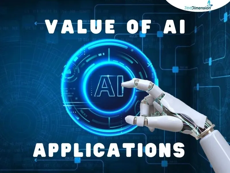 How Can You Create Value Through AI Applications?