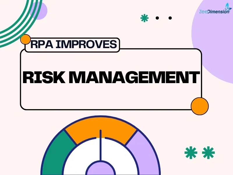 How does RPA improve risk management?