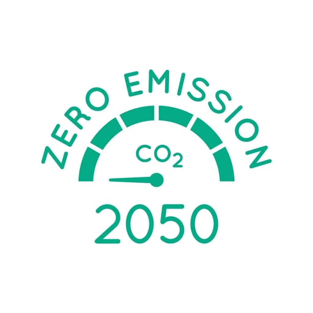 What is the Company's contribution to achieving 2050 net-zero